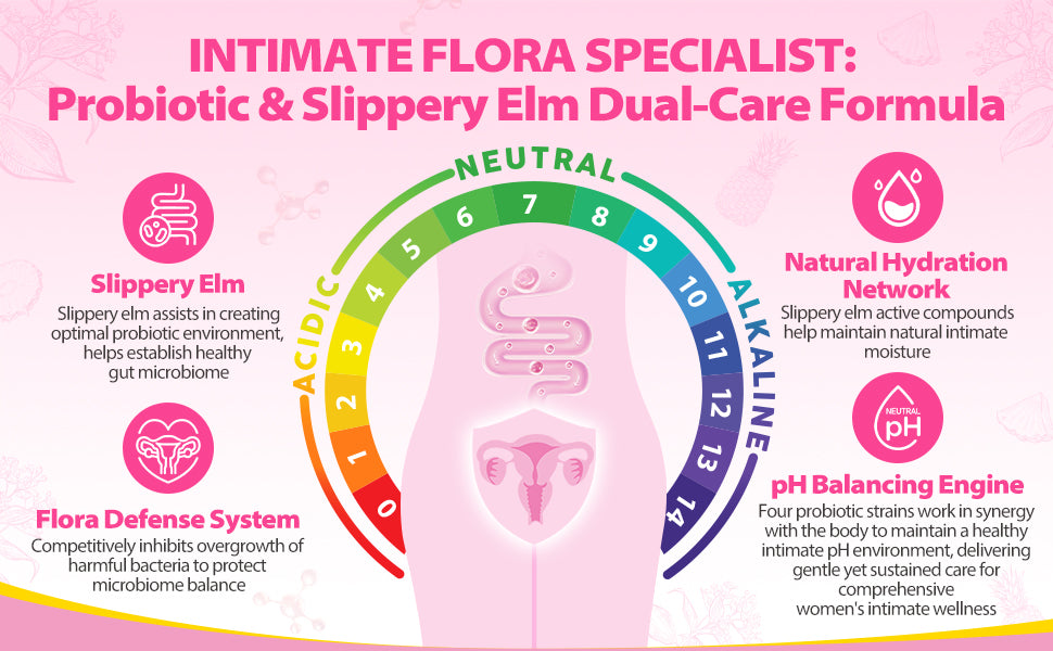 Leefar by Revive™ Women's Probiotic