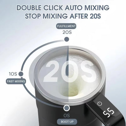 Self-Mixing Coffee Mug™